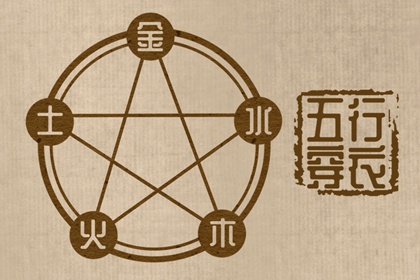 万年历老黄历黄道吉日_日历查询年黄道吉日_黄历老黄历黄道吉日查询